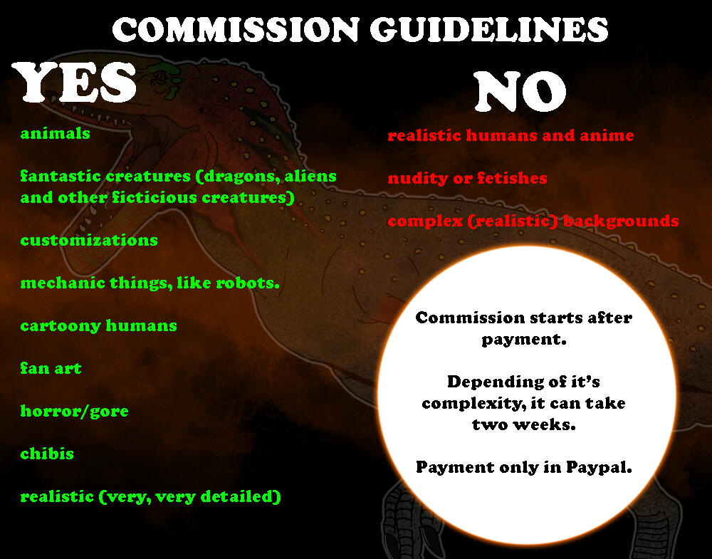 commission guidelines